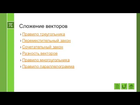 Сложение векторов Правило треугольника Переместительный закон Сочетательный закон Разность векторов Правило многоугольника Правило параллелограмма