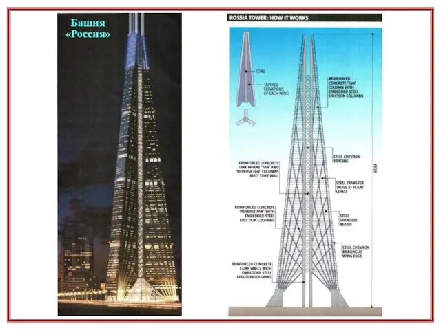 Башня «Россия»