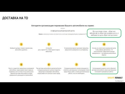 ДОСТАВКА НА ТО Для доставки «туда – обратно» оформляется обратная доверенность и выбирается дата обратной доставки