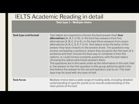 IELTS Academic Reading in detail