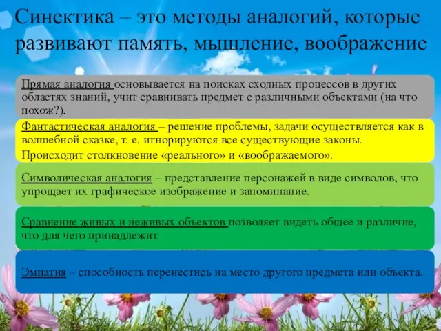 Синектика – это методы аналогий, которые развивают память, мышление, воображение