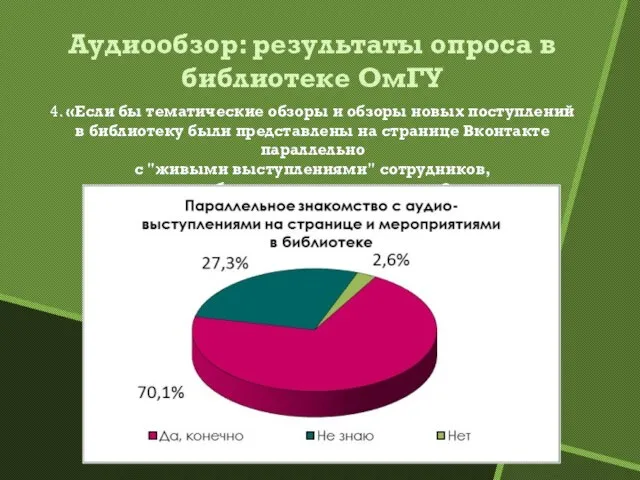 Аудиообзор: результаты опроса в библиотеке ОмГУ 4. «Если бы тематические обзоры и