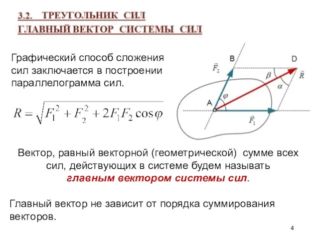 Графический способ сложения сил заключается в построении параллелограмма сил. Вектор, равный векторной