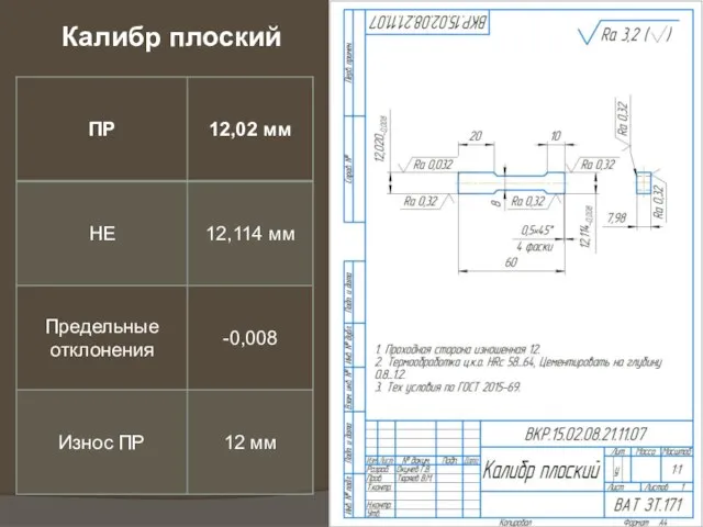 Калибр плоский