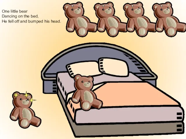 One little bear Dancing on the bed, He fell off and bumped his head.