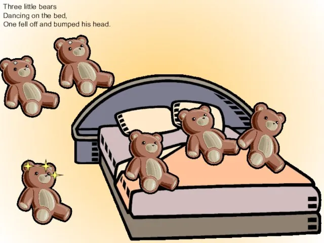 Three little bears Dancing on the bed, One fell off and bumped his head.