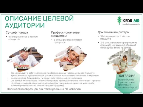 Количество образцов для тестирования 30 наборов Все используют в работе категорию профессиональных