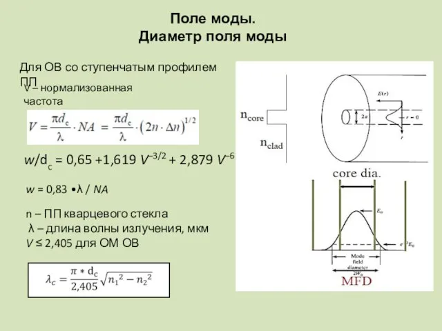 Поле моды. Диаметр поля моды Для ОВ со ступенчатым профилем ПП w/dc