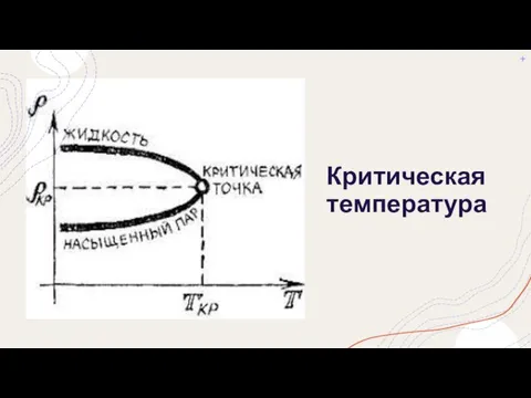 Критическая температура