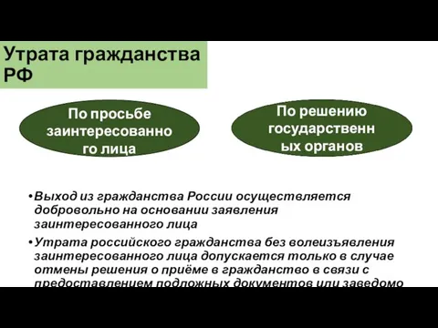 Утрата гражданства РФ Выход из гражданства России осуществляется добровольно на основании заявления