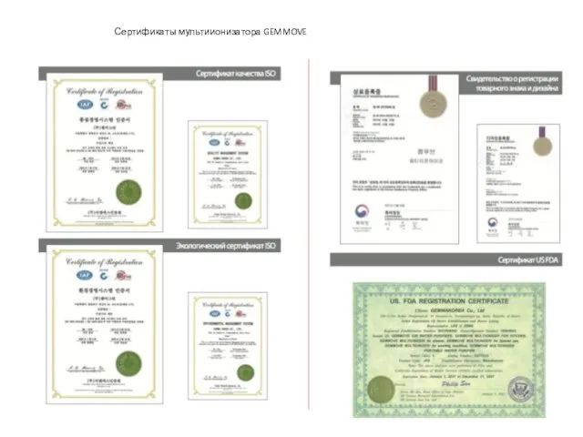 Сертификаты мультиионизатора GEMMOVE