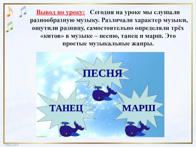 Вывод по уроку: Сегодня на уроке мы слушали разнообразную музыку. Различали характер