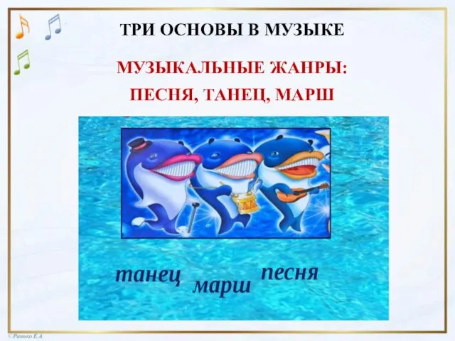 ТРИ ОСНОВЫ В МУЗЫКЕ МУЗЫКАЛЬНЫЕ ЖАНРЫ: ПЕСНЯ, ТАНЕЦ, МАРШ