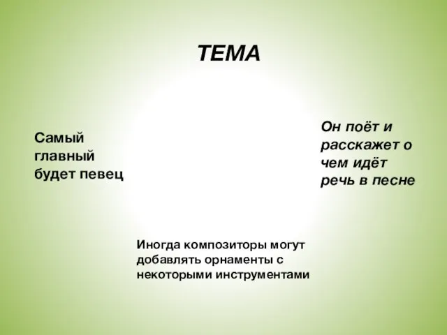 ТЕМА Самый главный будет певец Он поёт и расскажет о чем идёт