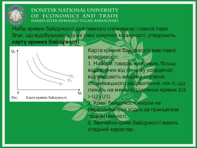 Набір кривих байдужості для певного споживача і певної пари благ, що відображають