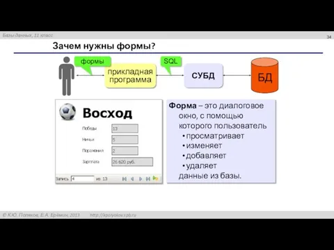 Зачем нужны формы? SQL формы Форма – это диалоговое окно, с помощью