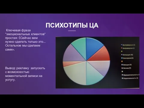 ПСИХОТИПЫ ЦА Ключевая фраза "эмоциональных клиентов" простая: 《Сейчас вам нужно сделать только