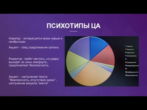 ПСИХОТИПЫ ЦА Новатор - интересуется всем новым и необычным. Акцент - спец.предложения