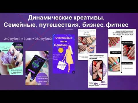 Динамические креативы. Семейные, путешествия, бизнес, фитнес 240 рублей × 3 дня = 960 рублей