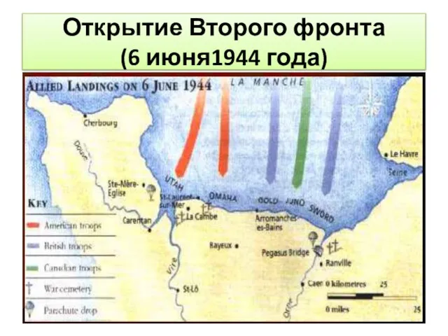 Открытие Второго фронта (6 июня1944 года)