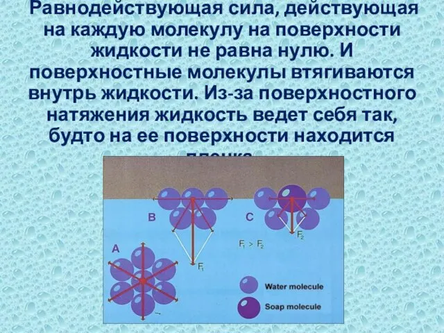 Равнодействующая сила, действующая на каждую молекулу на поверхности жидкости не равна нулю.