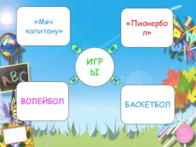 ИГРЫ «Мяч капитану» БАСКЕТБОЛ «Пионербол» ВОЛЕЙБОЛ