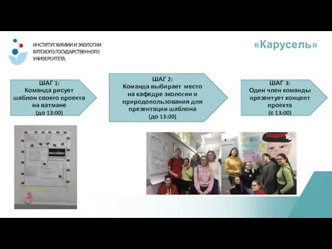 «Карусель» ШАГ 1: Команда рисует шаблон своего проекта на ватмане (до 13:00)