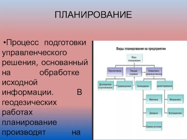 ПЛАНИРОВАНИЕ Процесс подготовки управленческого решения, основанный на обработке исходной информации. В геодезических