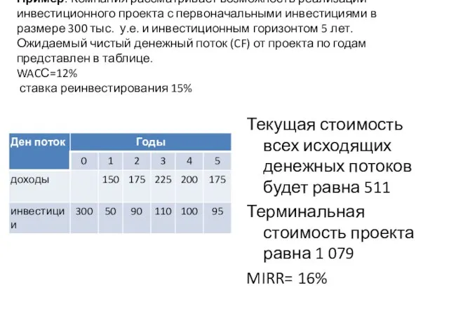 Пример. Компания рассматривает возможность реализации инвестиционного проекта с первоначальными инвестициями в размере