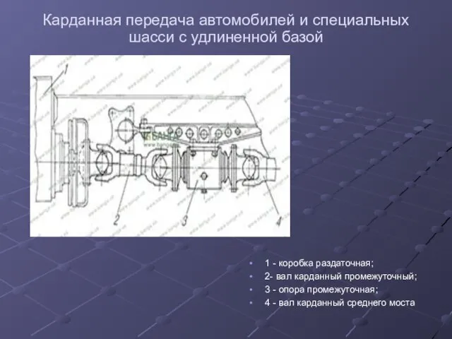 Карданная передача автомобилей и специальных шасси с удлиненной базой 1 - коробка