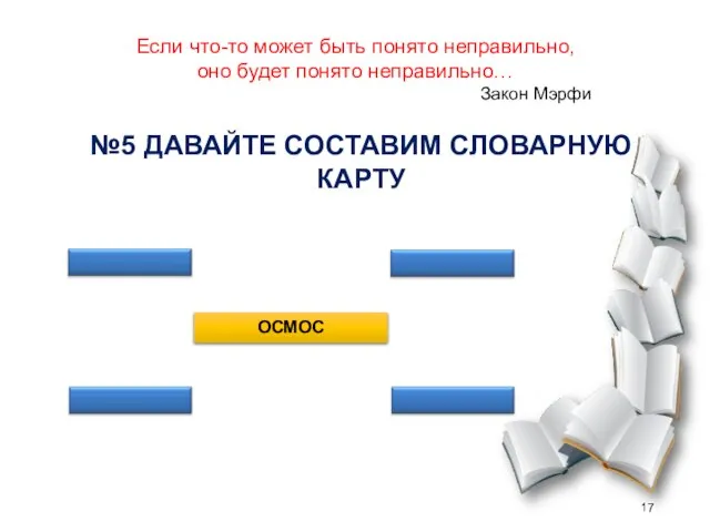 Если что-то может быть понято неправильно, оно будет понято неправильно… Закон Мэрфи