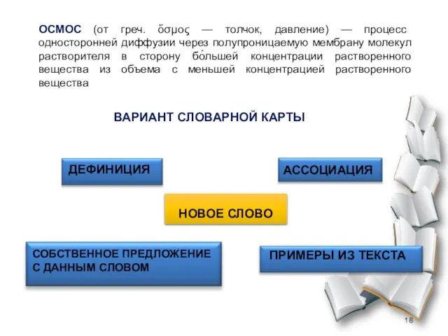 ОСМОС (от греч. ὄσμος — толчок, давление) — процесс односторонней диффузии через