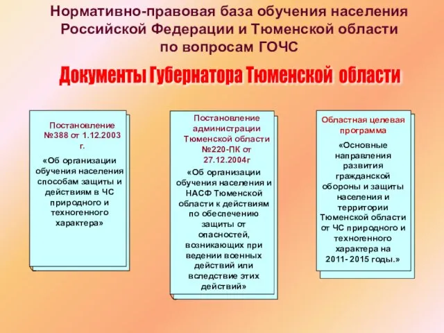 Нормативно-правовая база обучения населения Российской Федерации и Тюменской области по вопросам ГОЧС