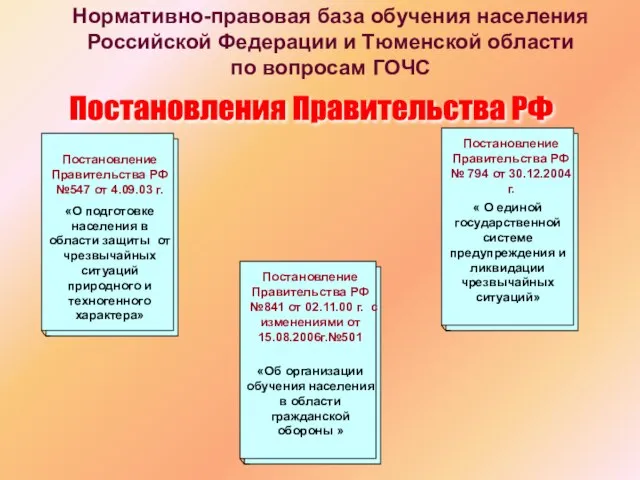 Нормативно-правовая база обучения населения Российской Федерации и Тюменской области по вопросам ГОЧС