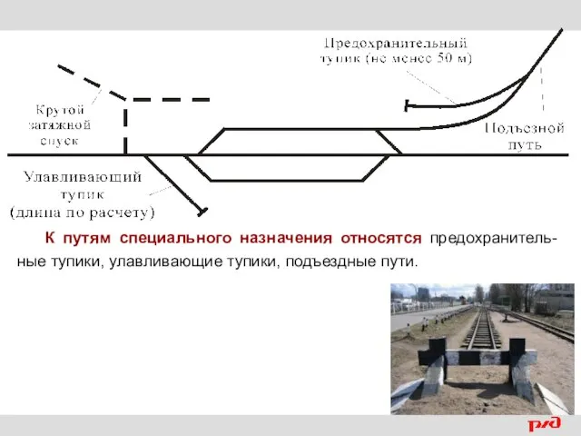 К путям специального назначения относятся предохранитель-ные тупики, улавливающие тупики, подъездные пути.