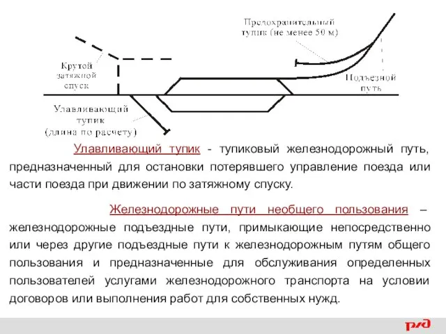 Улавливающий тупик - тупиковый железнодорожный путь, предназначенный для остановки потерявшего управление поезда