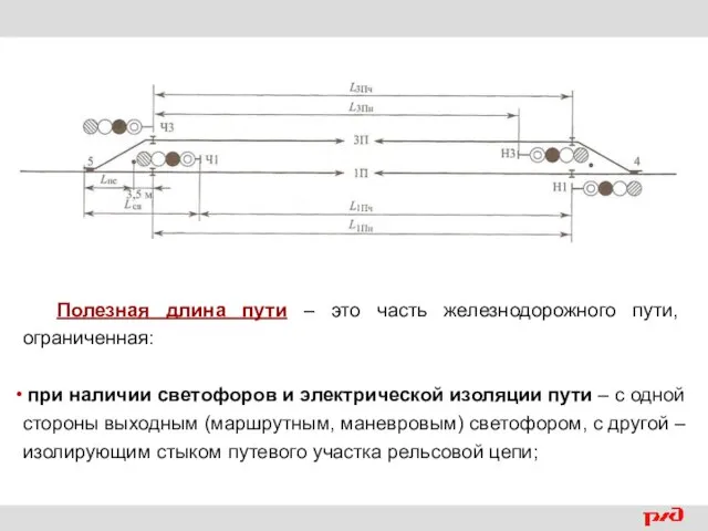 Полезная длина пути – это часть железнодорожного пути, ограниченная: при наличии светофоров