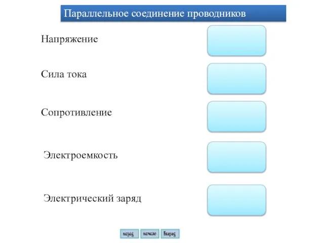 Параллельное соединение проводников Напряжение Сила тока Сопротивление Электроемкость Электрический заряд