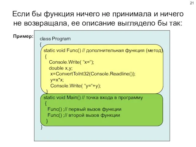 Если бы функция ничего не принимала и ничего не возвращала, ее описание