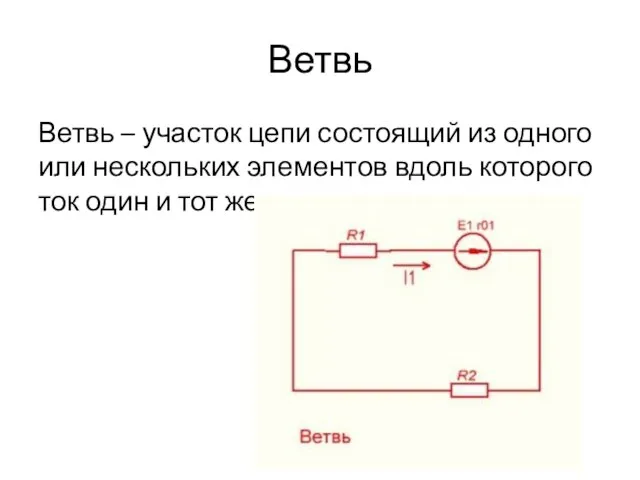 Ветвь Ветвь – участок цепи состоящий из одного или нескольких элементов вдоль