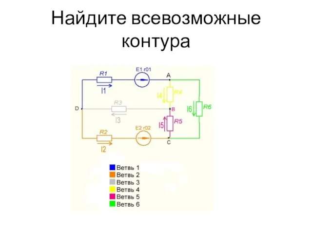 Найдите всевозможные контура