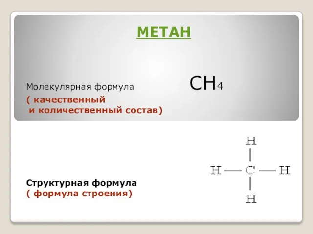 МЕТАН Молекулярная формула СН4 ( качественный и количественный состав) Структурная формула ( формула строения)