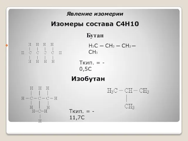 Явление изомерии Изомеры состава С4Н10 Бутан Н3С ─ СН2 ─ СН2 ─