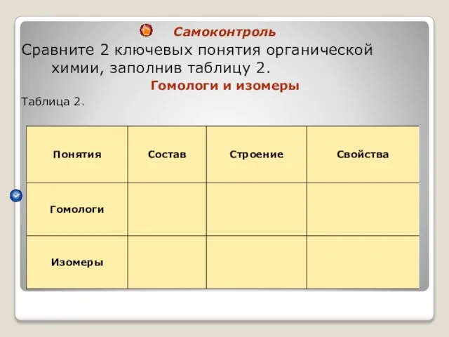 Самоконтроль Сравните 2 ключевых понятия органической химии, заполнив таблицу 2. Гомологи и изомеры Таблица 2.