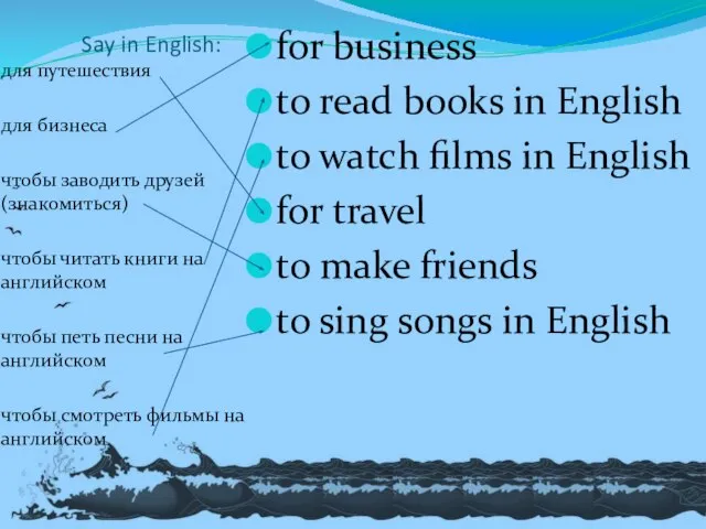 Say in English: для путешествия для бизнеса чтобы заводить друзей (знакомиться) чтобы