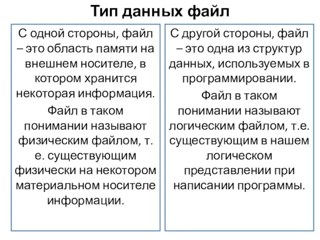 Тип данных файл С одной стороны, файл – это область памяти на