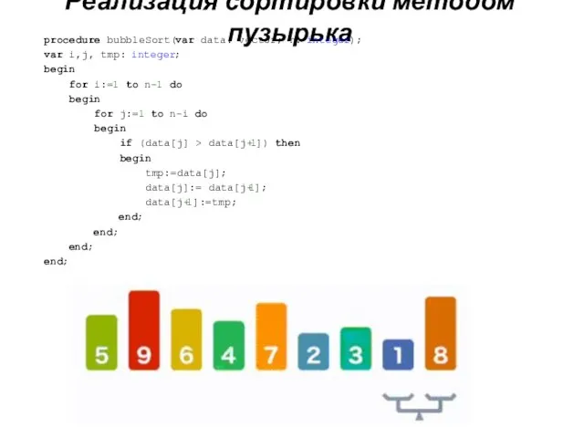 Реализация сортировки методом пузырька procedure bubbleSort(var data: vector; n: integer); var i,j,