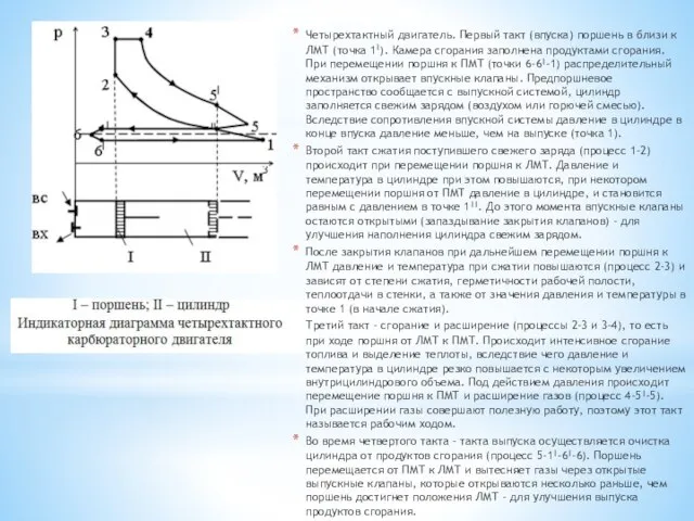 Четырехтактный двигатель. Первый такт (впуска) поршень в близи к ЛМТ (точка 1|).