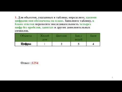 1. Для объектов, указанных в таблице, определите, какими цифрами они обозначены на