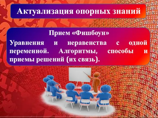 Актуализация опорных знаний Прием «Фишбоун» Уравнения и неравенства с одной переменной. Алгоритмы,